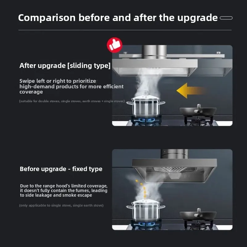 Range hood sewaan untuk rumah  - Power Tools Rental ulasan dan harga