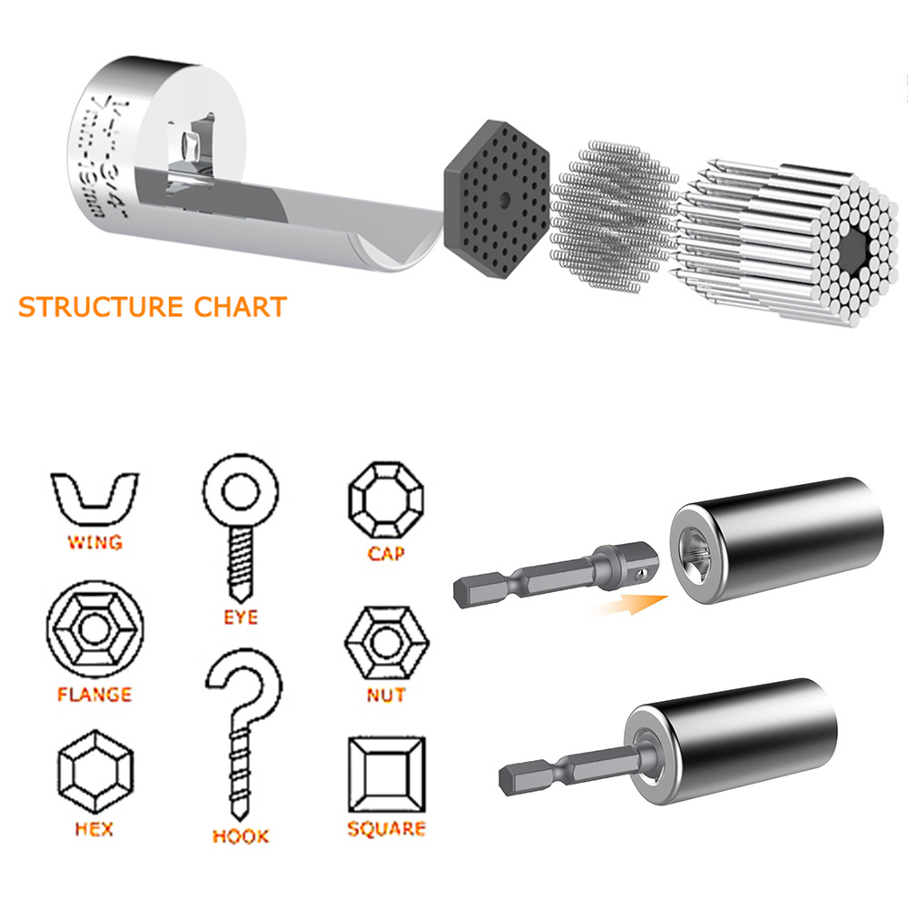 Set Kunci Soket Universal 7-19 - Power Z Tools ulasan dan harga