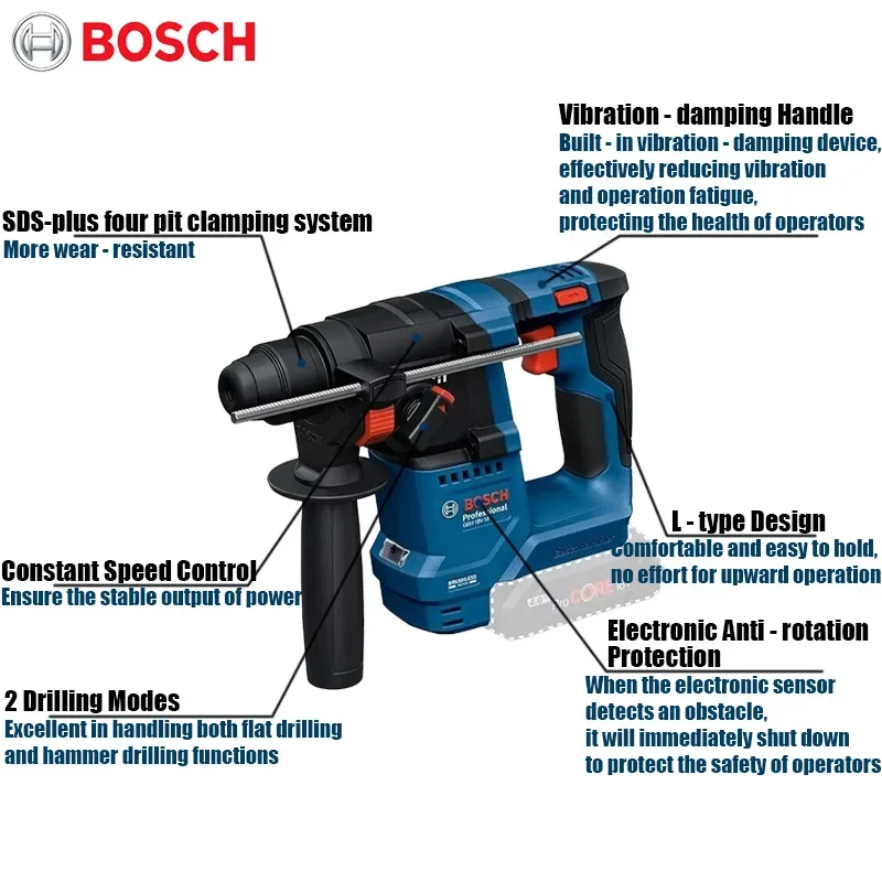 Bosch GBH 18V-18 Bor Palu Puta - Power Z Tools ulasan dan harga