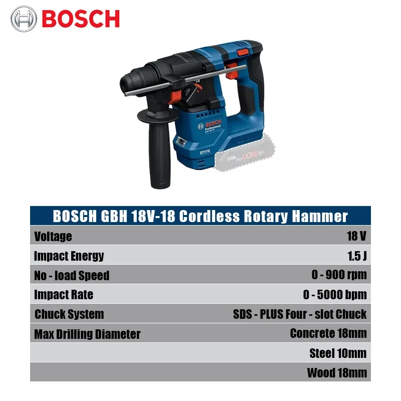 Bosch GBH 18V-18 Bor Palu Puta - Power Z Tools ulasan dan harga