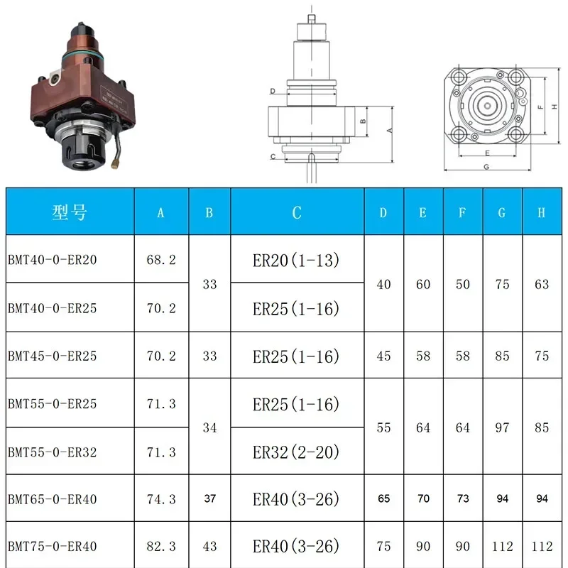 Kepala Mesin Bubut dan Frais T - Power Z Tools ulasan dan harga
